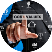 Giá Trị Cốt Lõi